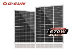 Módulos fotovoltaicos de alta eficiencia: un paso hacia mayores ahorros de energía